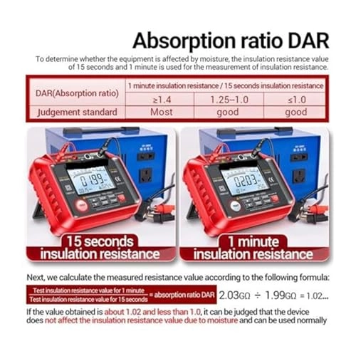 Digital Multimeter Resistance Meter