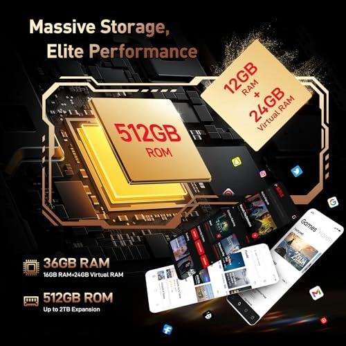 WP39 PRO - 36GB 512GB