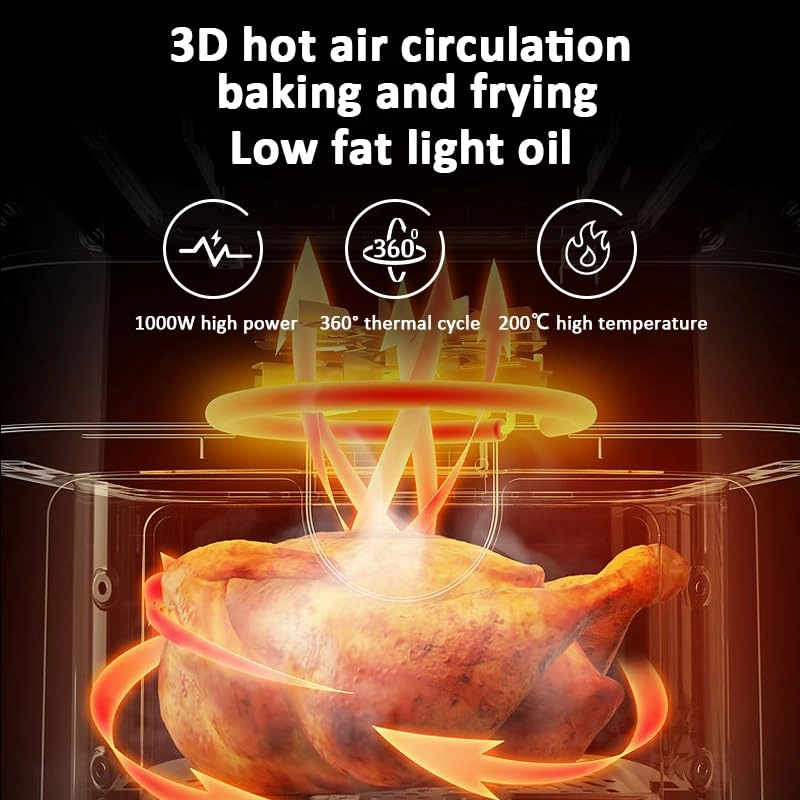 Double Basket Air Fryer B0DJ2JYVNZ