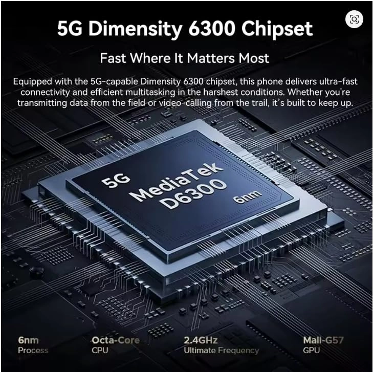 Fire 7 Ultra - 32GB 256GB
