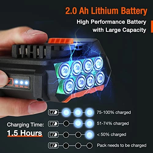 Mini Chainsaw - 4" 20V 2.0Ah