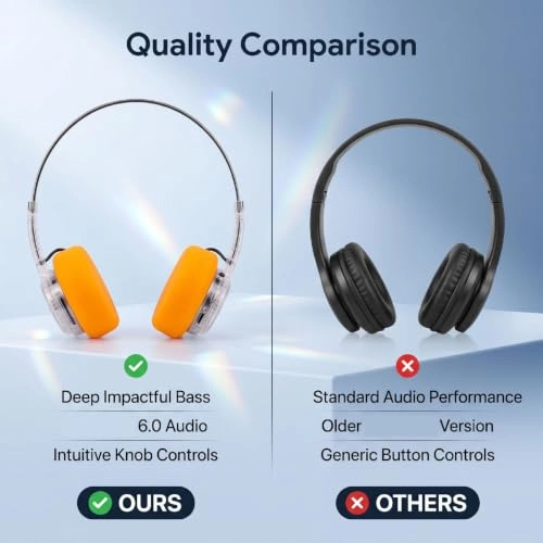 Retro On Ear Headphones Wireless Headphone