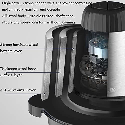 Food Processor - 1.8L 300W