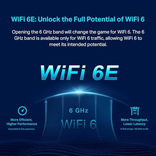 Deco XE75 - 802.11n|802.11b|802.11ax|802.11g|802.11ac 2 piece(s)