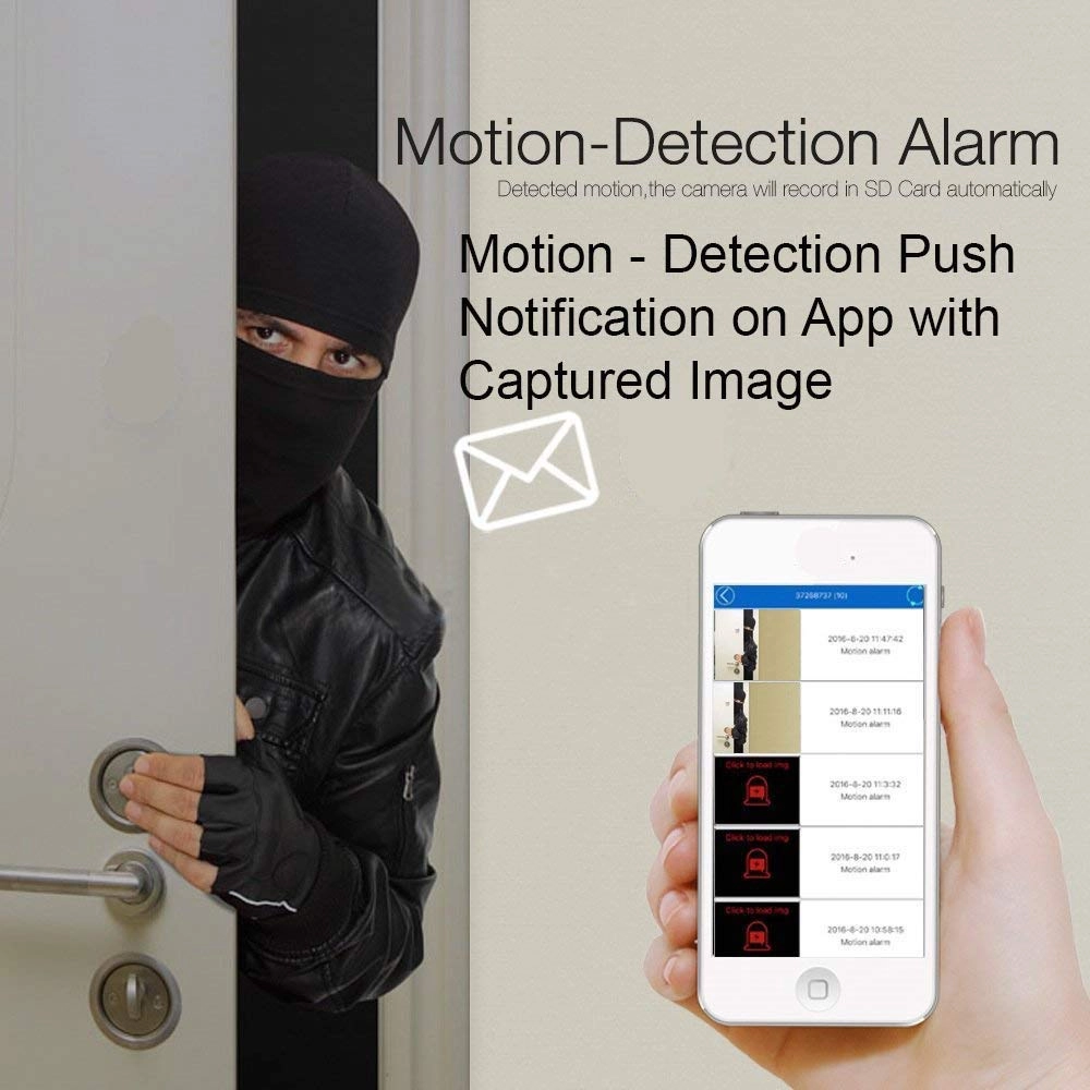 WiFi Smart Panoramic Camera 1088 X 1080