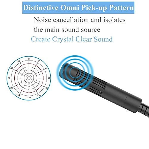 Noise Cancelling USB Microphone