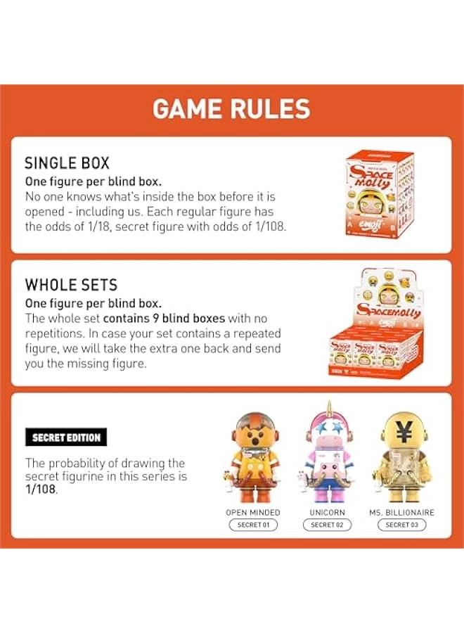 Emoji Series - Molly