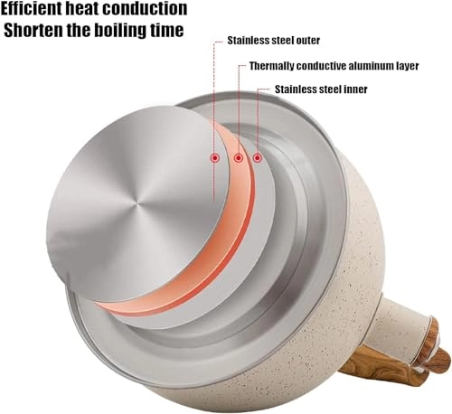 Tea Kettle - 2.5 Liter