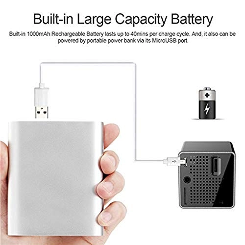 Mini Projector - 2000 lumens 640*360