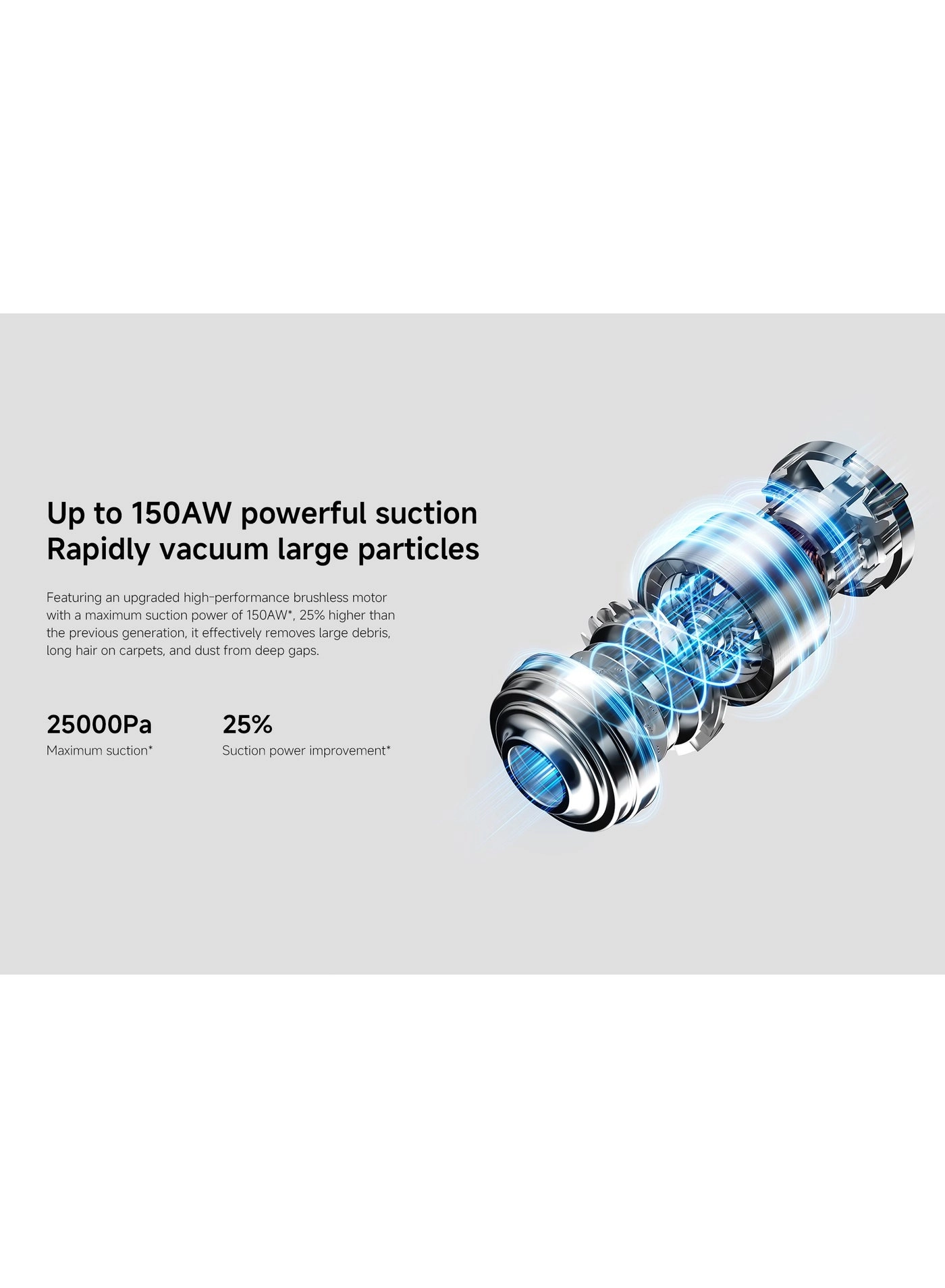 Cordless Vacuum Cleaner - 150AW 600mL