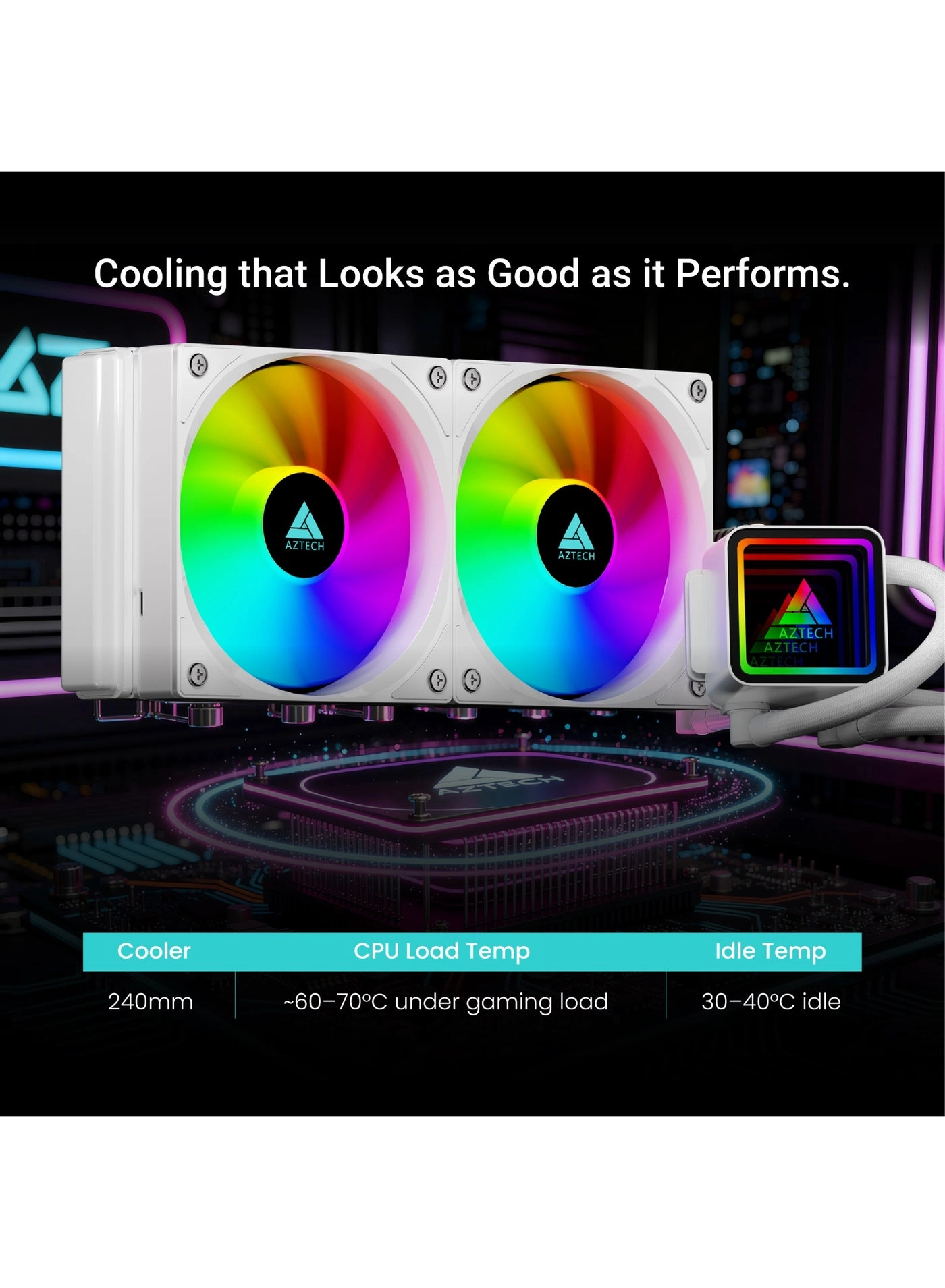 AZT-LC360B - triple PWM fans