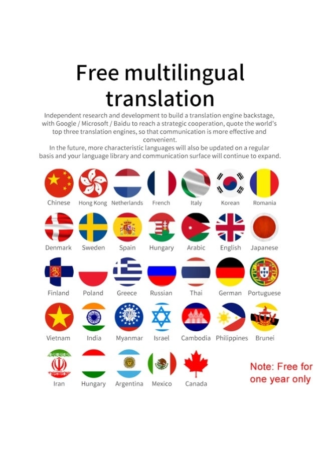 Y113 - 40 Languages