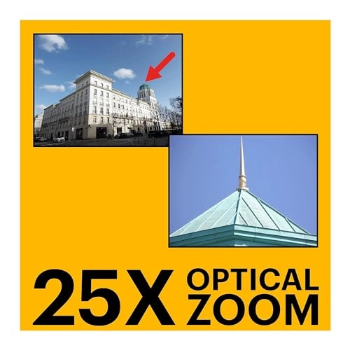 AZ255 + SD Memory Card