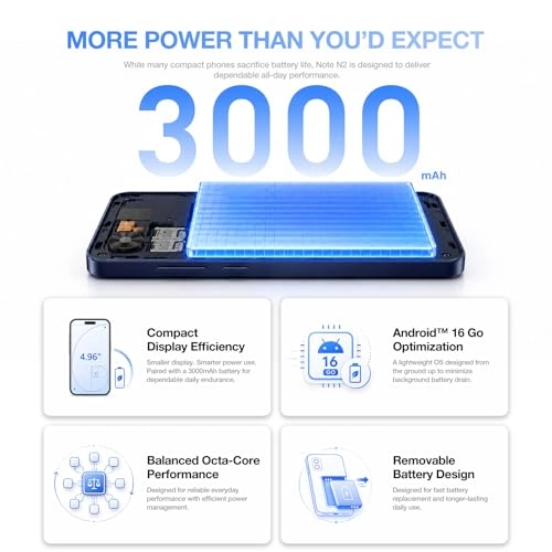 G3 - 32GB 32GB