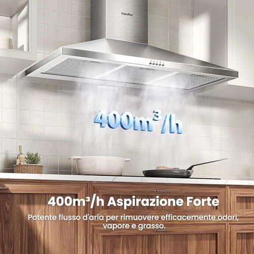 KWH-PYRA17SS-60 - 320 Cubic Meters Per Hour 600 mm
