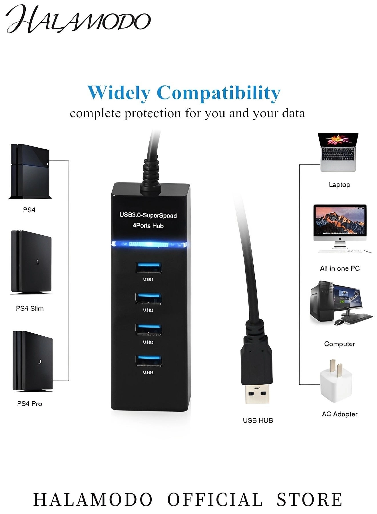 USB Hub - 4 Ports USB 3.0