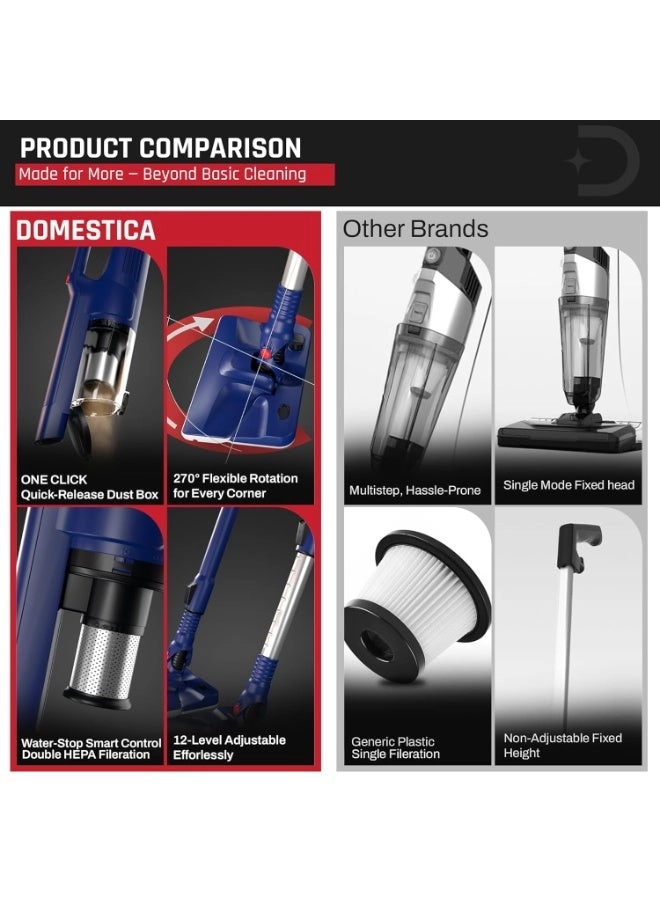 Trio Sweep - 800ml 20,000Pa 600W