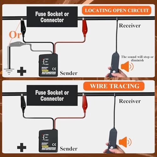 EM415 Pro - Automotive Circuit Tester 6-42V DC