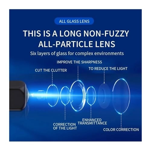 Reverse Camera - Night vision HD