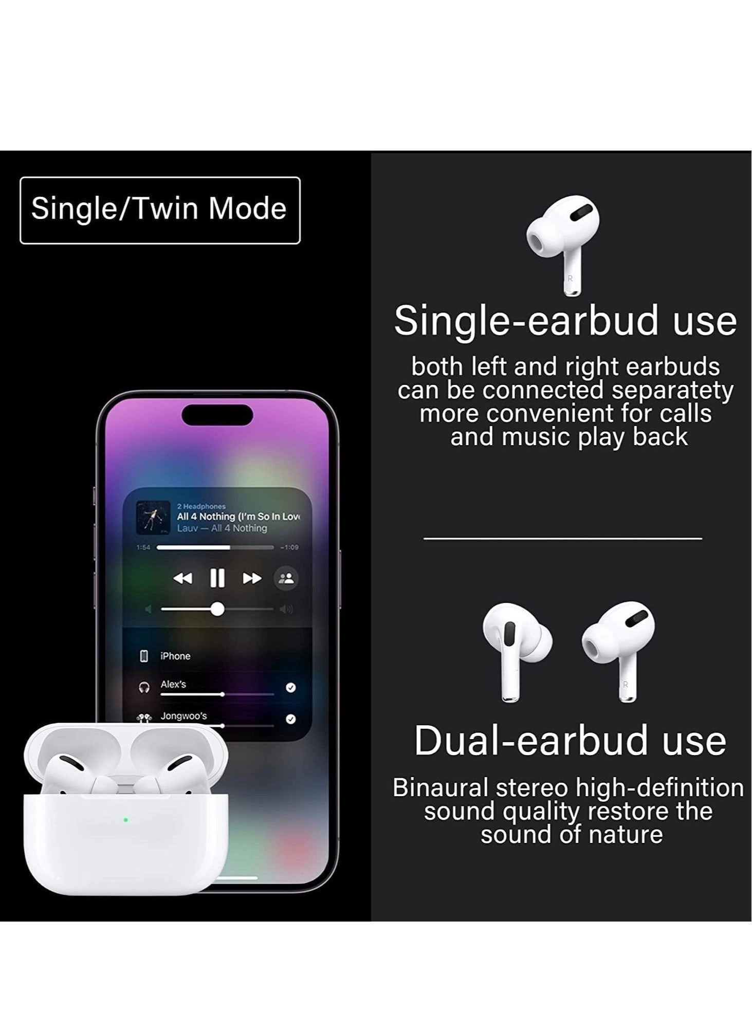 Air Pods Pro Wireless Earbud