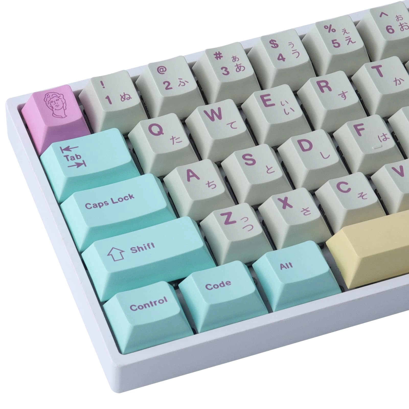 Keycaps - UK Wired