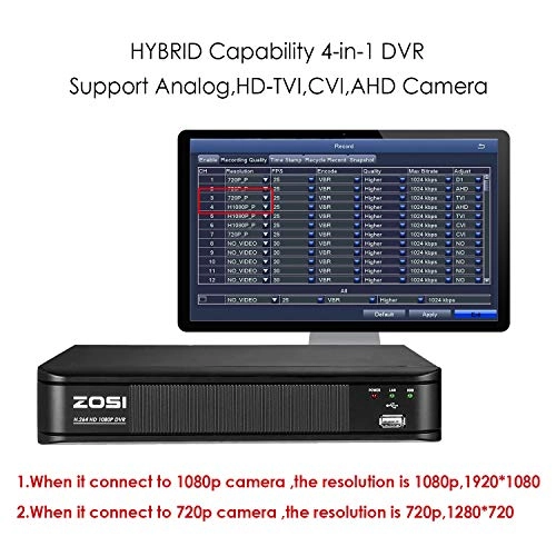 1080p DVR Recorder - 2000 GB 8 Channel