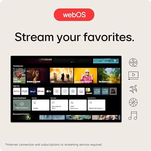 32SQ730S - 32 inch 3840 X 2160 pixels