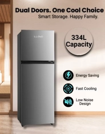 LLOYD GOFF364HWST1HC