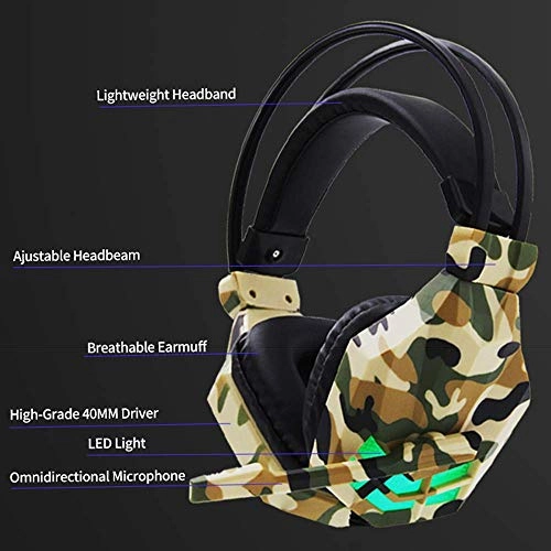 SY850MV Wired Headset