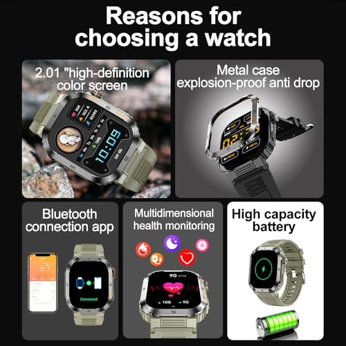 Military Smartwatch