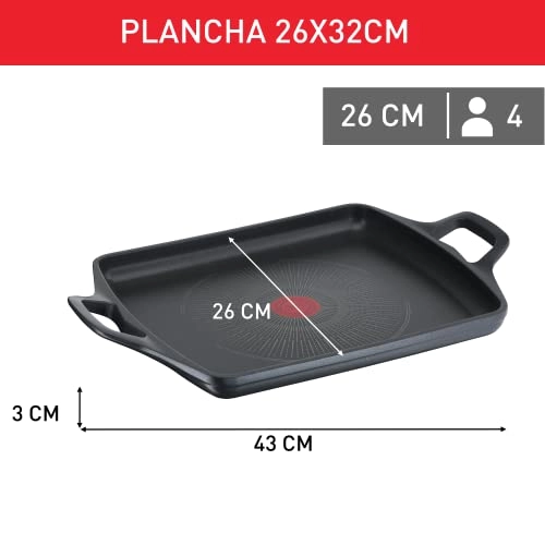 Aroma on Plate - 25 Centimeters Non Stick