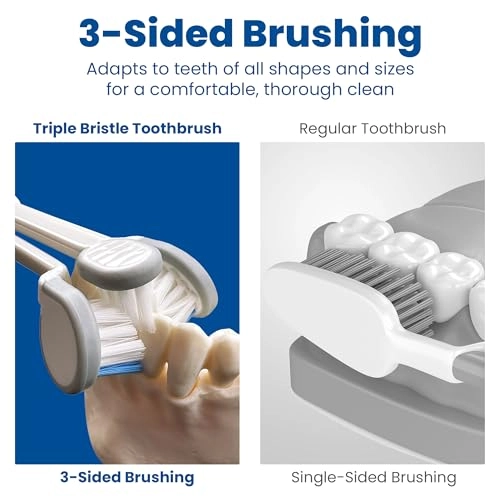 Sonic Electric Toothbrush - 31,000 VPM 3-sided