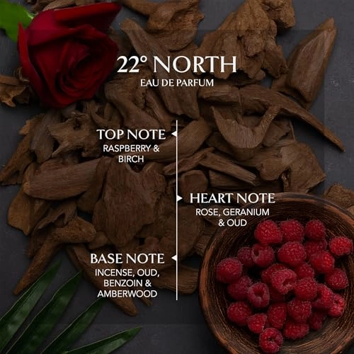 22° North Eau de Parfum 100ml