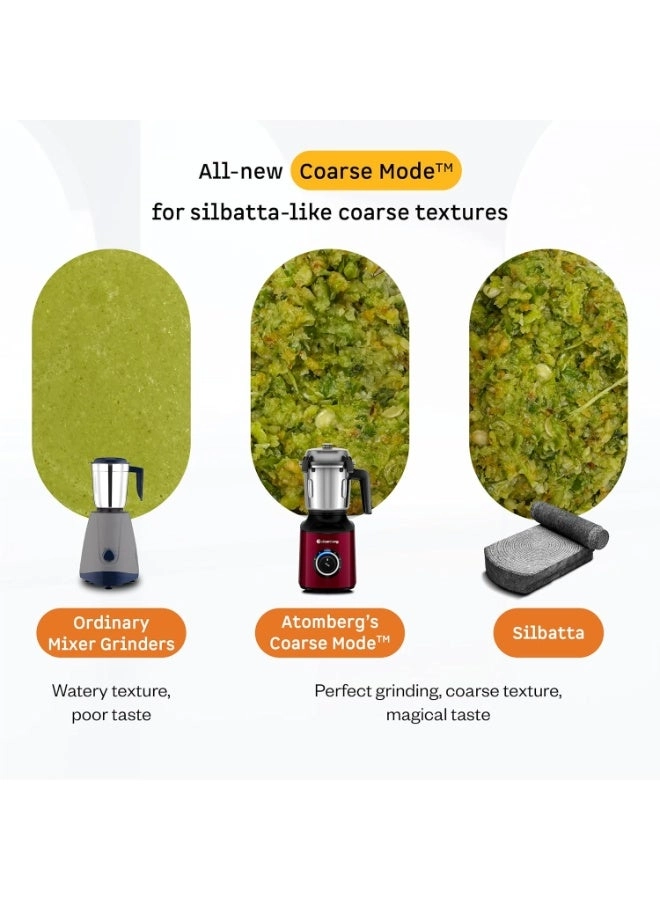 Zenova - 1.5 L 550 W