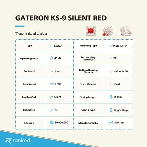 ks-9 - 65 Pcs Plate Mounted