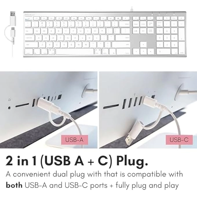 PERIBOARD-210 - US Wired