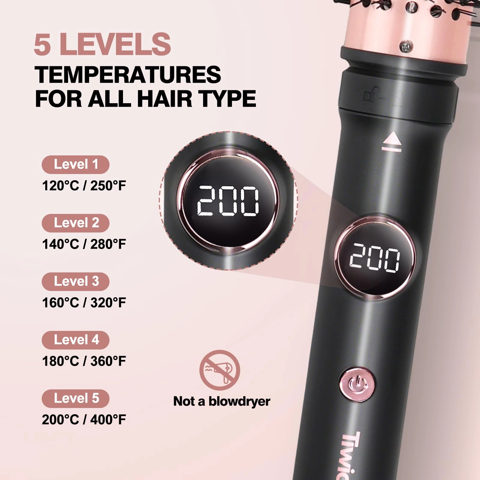Thermal Brush Set - 30/38/45mm