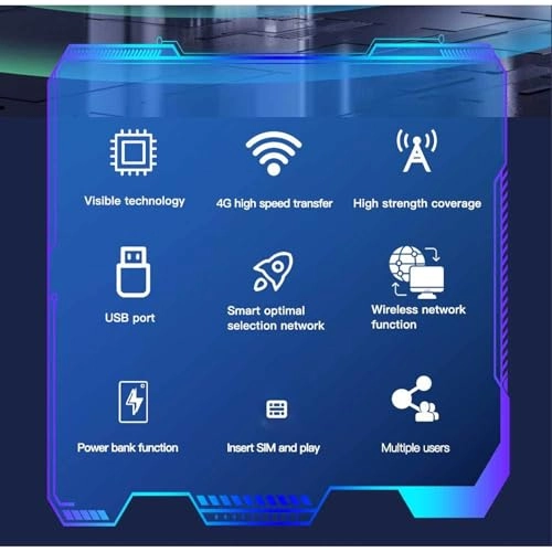Mobile WiFi Hotspot - 4G 2.4G 5.8G 300Mbps