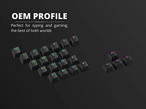 Rubber Keycap Set - OEM Profile Pistachio 23 Keys