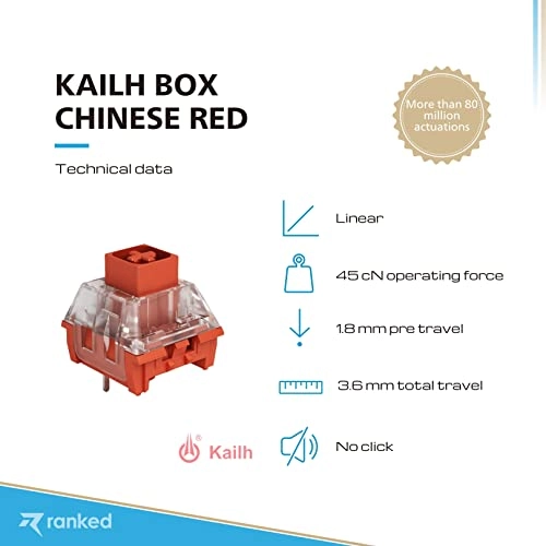 Kailh Box - 10 Pcs Plate Mounted ( 3 Pins)
