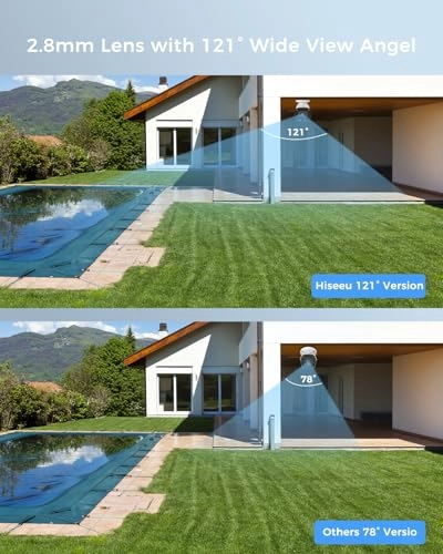 PK-8YHC812-DT - 8 channels