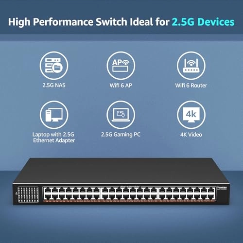 YS25-4800-EU 48-ports