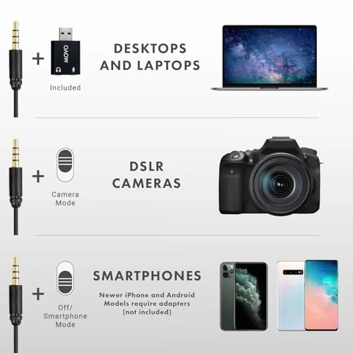 LV1-USB USB Microphone