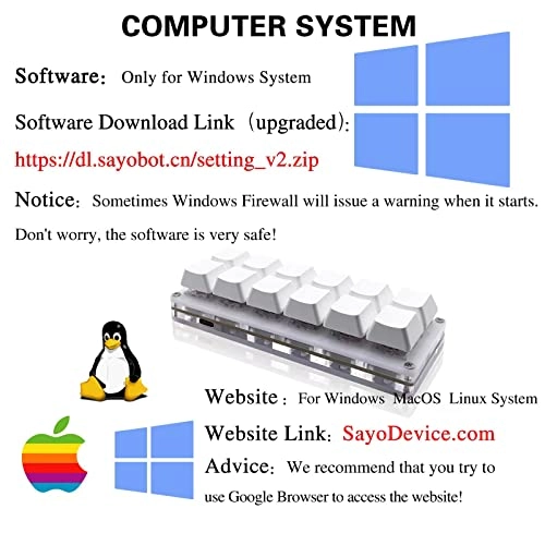 SoyoDevice 12 key - Wired
