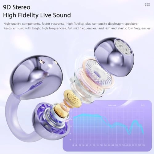 Clip on Earbuds Wireless Earbud