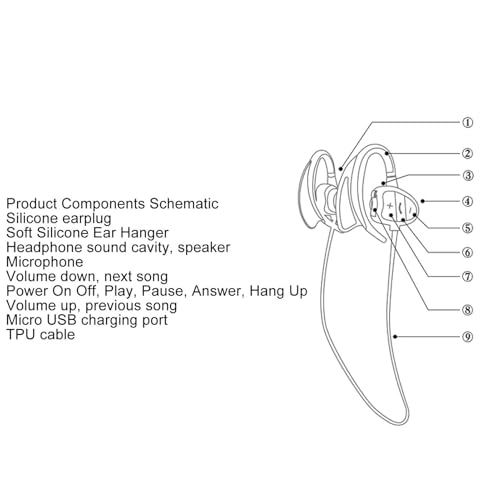 LAE 802 Wireless Headphone