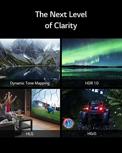 CineBeam HU715QW 2500 ANSI lumens