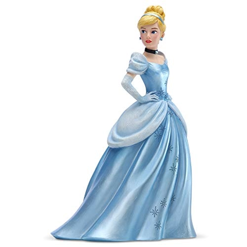 Couture De Force Cinderella Figurine - 8.27 Inch Stone Resin