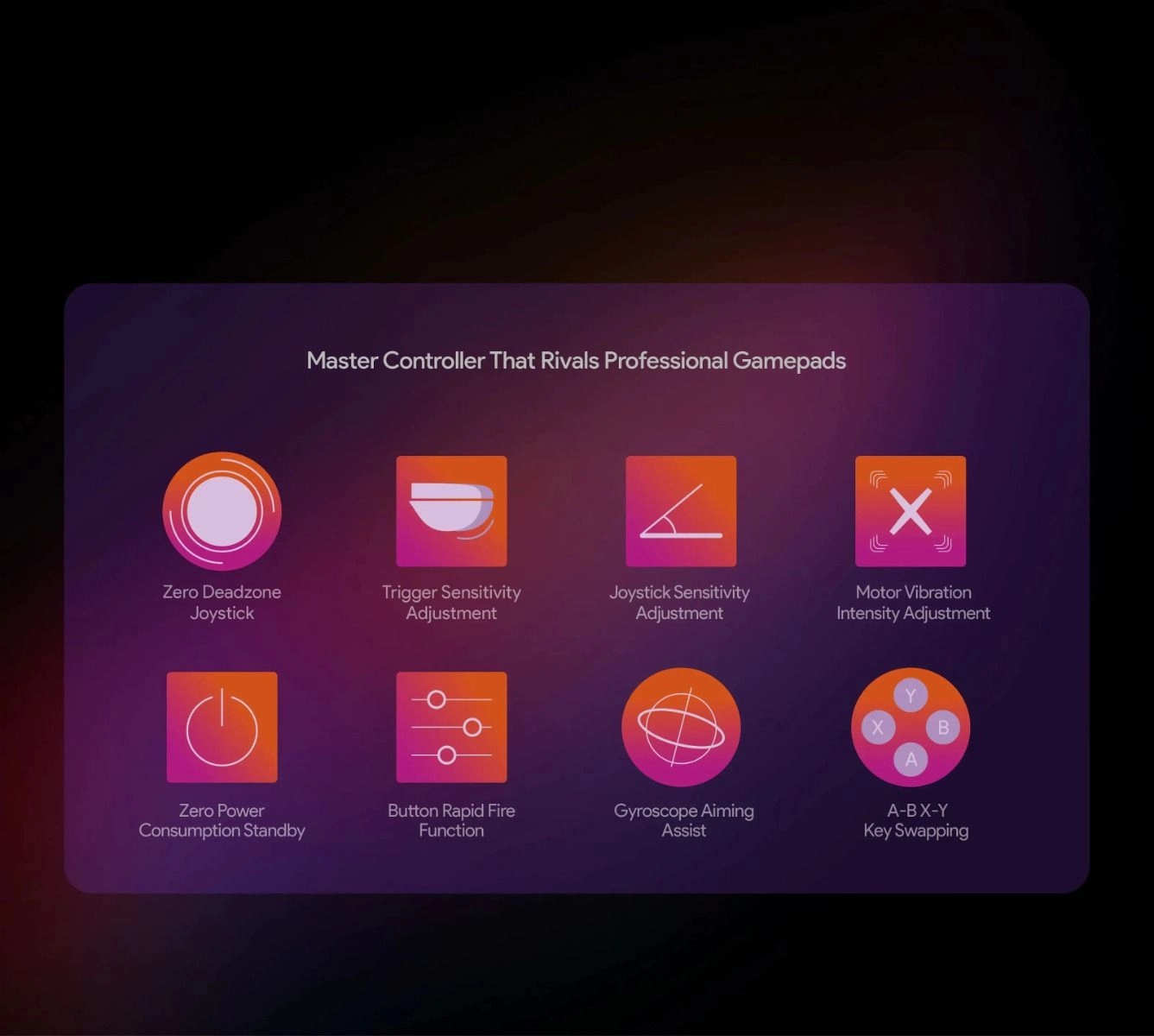 Slide 7840U - 2T 32G