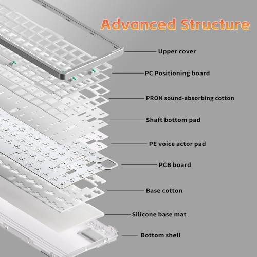 Air75 V3 - Wired/Wireless